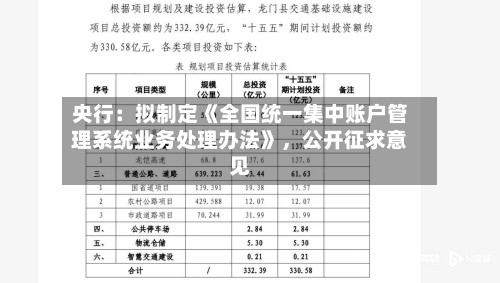 央行：拟制定《全国统一集中账户管理系统业务处理办法》，公开征求意见-第2张图片