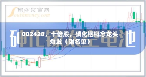 002428，十倍股，磷化铟概念龙头爆发（附名单）-第3张图片