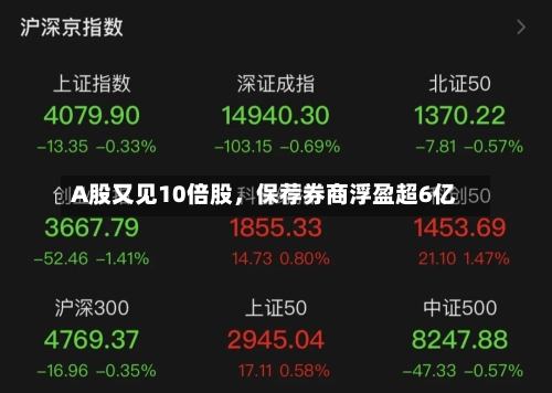 A股又见10倍股	，保荐券商浮盈超6亿-第3张图片