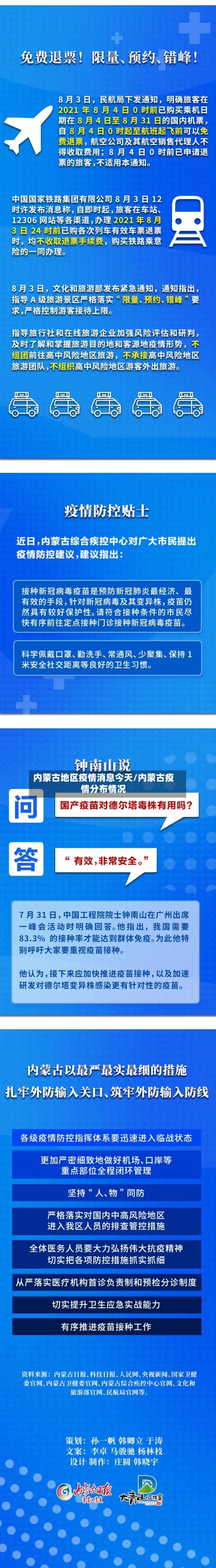 内蒙古地区疫情消息今天/内蒙古疫情分布情况-第3张图片