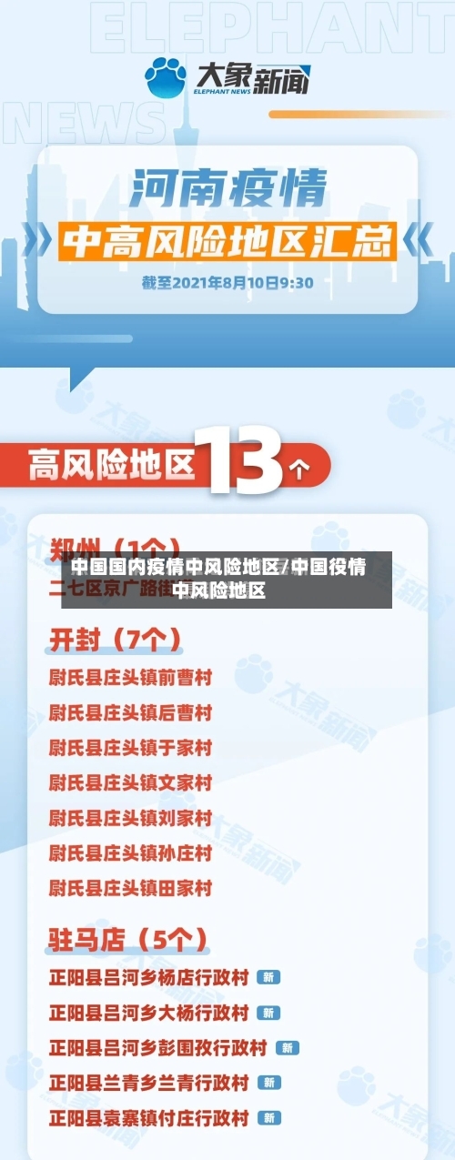 中国国内疫情中风险地区/中国役情中风险地区-第2张图片