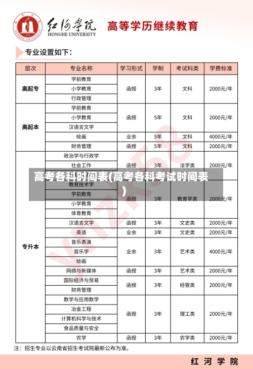 高考各科时间表(高考各科考试时间表)