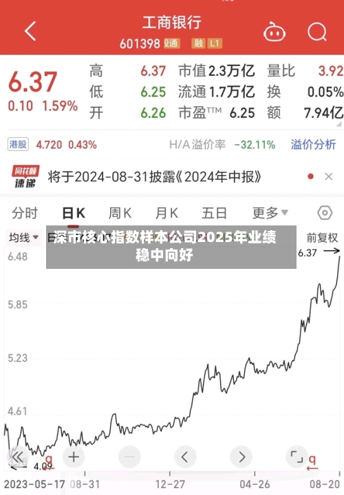 深市核心指数样本公司2025年业绩稳中向好-第2张图片