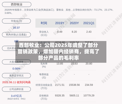 西部牧业：公司2025年调整了部分营销政策，增加疆内经销商，提高了部分产品的毛利率-第3张图片