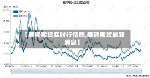 【美糖期货实时行情图,美糖期货最新消息】-第2张图片