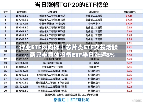 行业ETF风向标丨芯片类ETF交投活跃，两只半导体设备ETF半日涨超8%-第2张图片