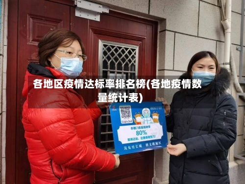 各地区疫情达标率排名榜(各地疫情数量统计表)