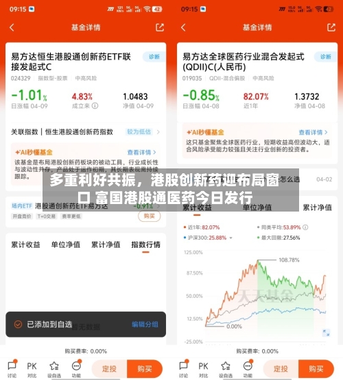 多重利好共振，港股创新药迎布局窗口 富国港股通医药今日发行-第3张图片