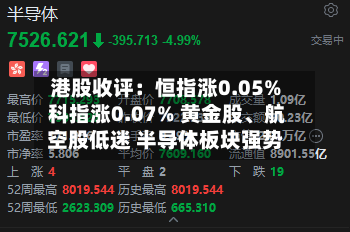 港股收评：恒指涨0.05% 科指涨0.07% 黄金股、航空股低迷 半导体板块强势-第3张图片