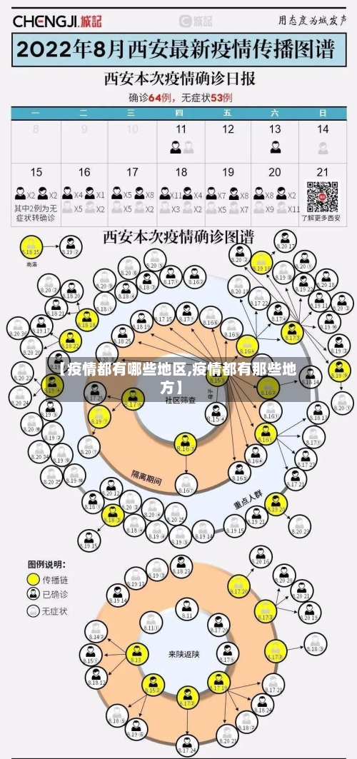 【疫情都有哪些地区,疫情都有那些地方】