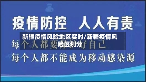 新疆疫情风险地区实时/新疆疫情风险区划分-第2张图片