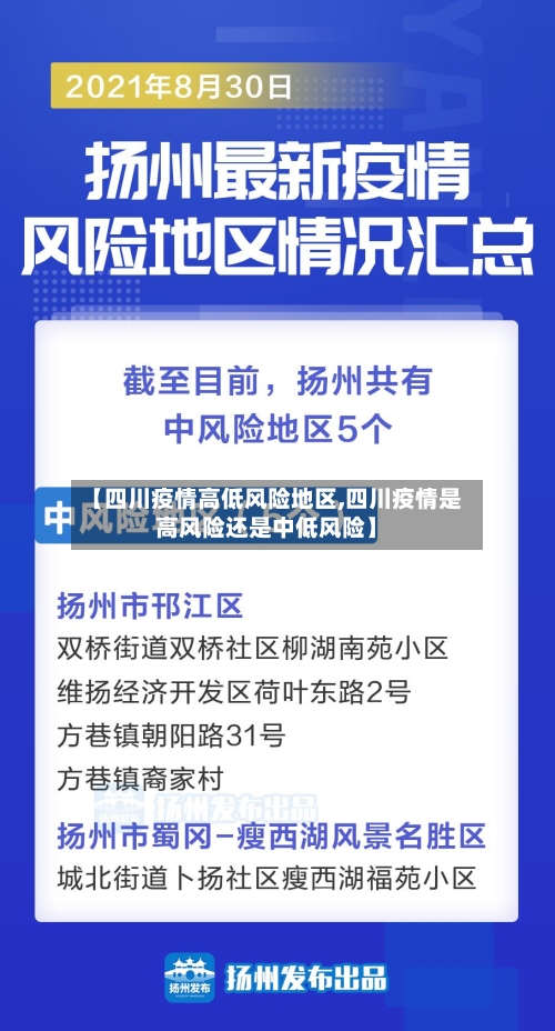 【四川疫情高低风险地区,四川疫情是高风险还是中低风险】-第2张图片