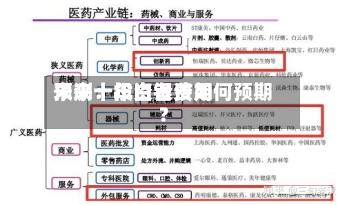 未来十年白银费用预测：投资者该如何预期？-第3张图片
