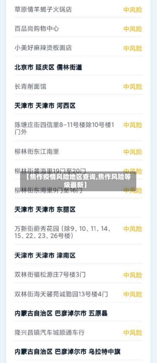 【焦作疫情风险地区查询,焦作风险等级最新】-第2张图片