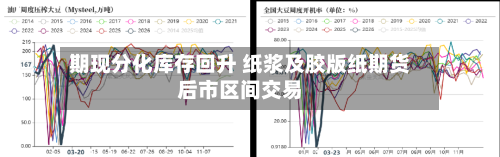 期现分化库存回升 纸浆及胶版纸期货后市区间交易