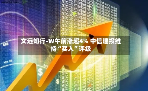 文远知行-W午前涨超4% 中信建投维持“买入”评级-第2张图片