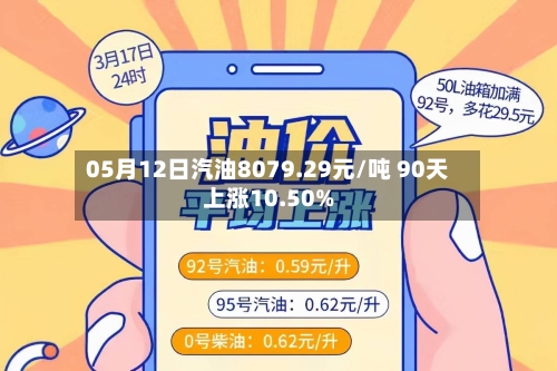 05月12日汽油8079.29元/吨 90天上涨10.50%