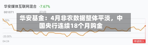 华安基金：4月非农数据整体平淡，中国央行连续18个月购金