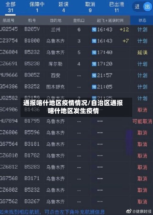 通报喀什地区疫情情况/自治区通报喀什地区发生疫情