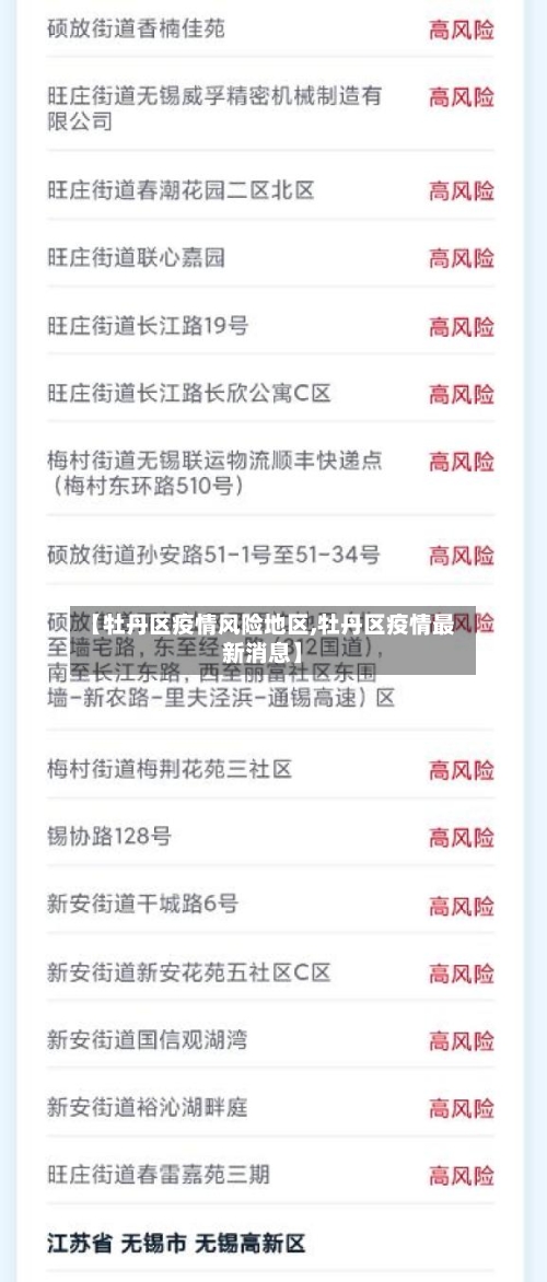 【牡丹区疫情风险地区,牡丹区疫情最新消息】