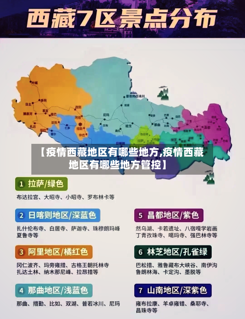 【疫情西藏地区有哪些地方,疫情西藏地区有哪些地方管控】-第2张图片