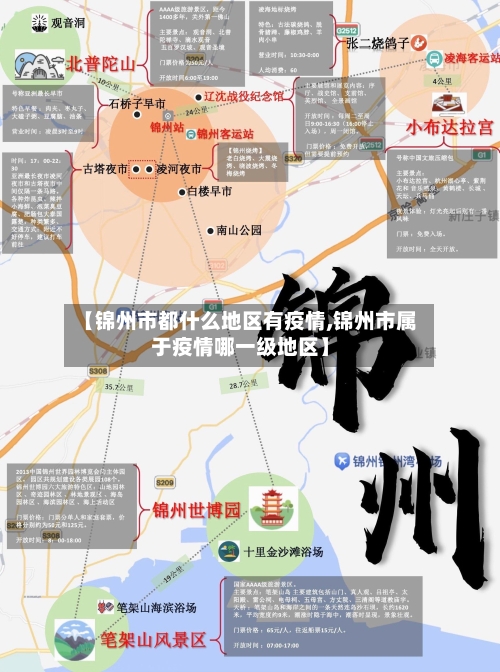 【锦州市都什么地区有疫情,锦州市属于疫情哪一级地区】