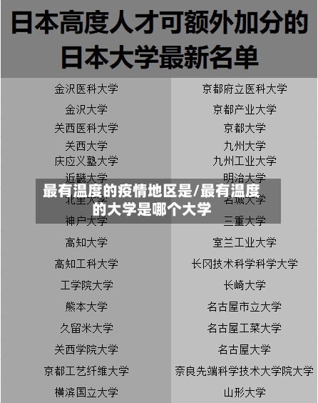 最有温度的疫情地区是/最有温度的大学是哪个大学-第2张图片