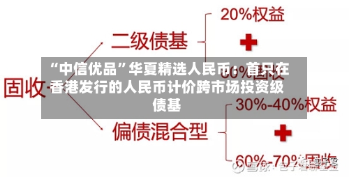 “中信优品	”华夏精选人民币：首只在香港发行的人民币计价跨市场投资级债基-第2张图片