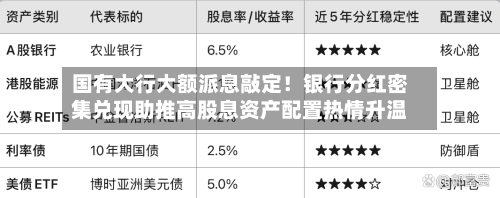 国有大行大额派息敲定！银行分红密集兑现助推高股息资产配置热情升温