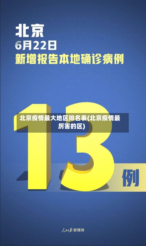北京疫情最大地区排名表(北京疫情最厉害的区)