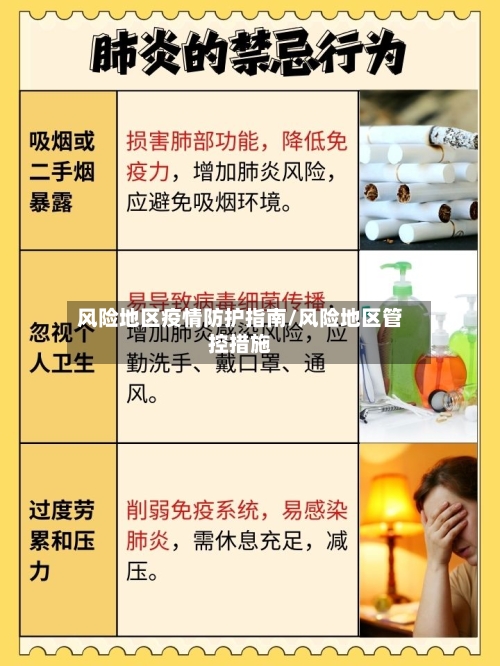 风险地区疫情防护指南/风险地区管控措施-第3张图片