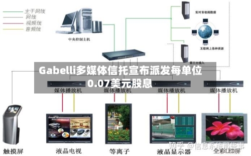 Gabelli多媒体信托宣布派发每单位0.07美元股息