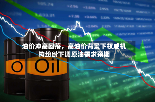 油价冲高回落	，高油价背景下权威机构纷纷下调原油需求预期-第2张图片