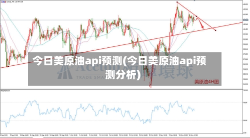 今日美原油api预测(今日美原油api预测分析)-第3张图片