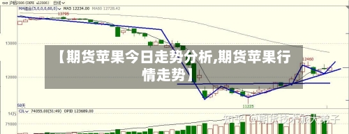 【期货苹果今日走势分析,期货苹果行情走势】-第2张图片
