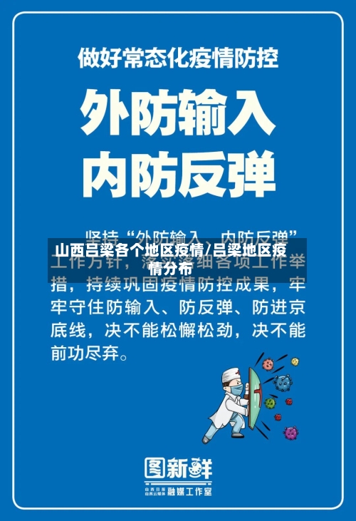 山西吕梁各个地区疫情/吕梁地区疫情分布