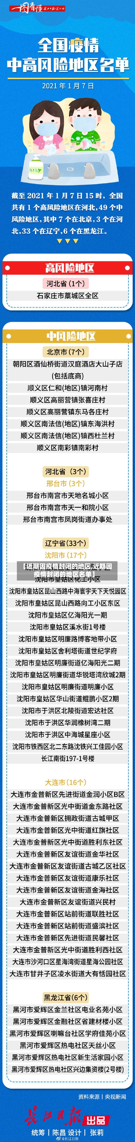 【近期因疫情封闭的地区,近期因疫情封闭的地区名单】