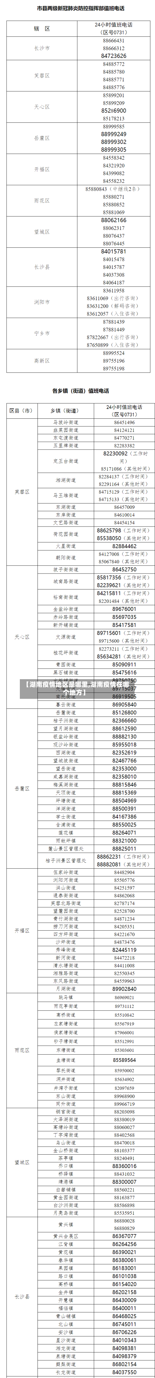 【湖南疫情地区是哪里,湖南疫情在哪个地方】