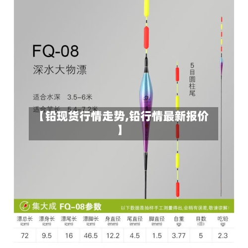 【铅现货行情走势,铅行情最新报价】-第2张图片
