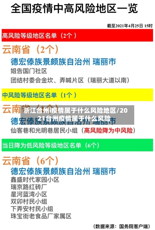 浙江台州i疫情属于什么风险地区/2021台州疫情属于什么风险