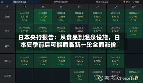 日本央行报告：从食品到温泉设施，日本夏季前后可能面临新一轮全面涨价-第2张图片