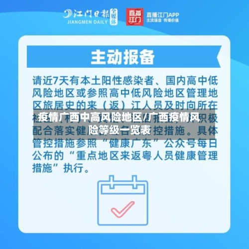 疫情广西中高风险地区/广西疫情风险等级一览表