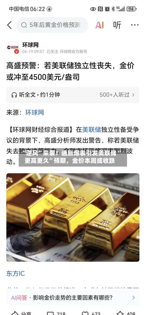 “逆风”来袭！通胀爆表引发美联储“更高更久”预期，金价本周或收跌