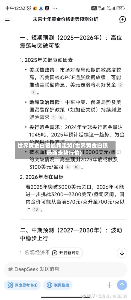 世界黄金白银最新走势(世界黄金白银最新走势行情)