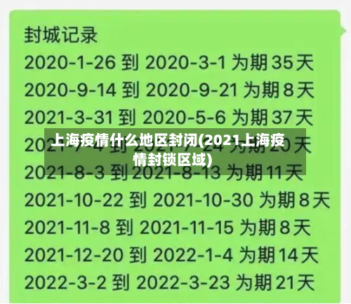 上海疫情什么地区封闭(2021上海疫情封锁区域)-第3张图片