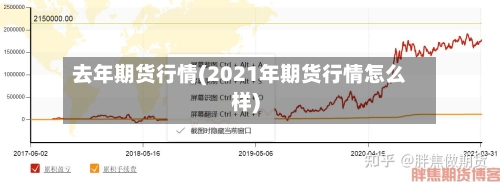去年期货行情(2021年期货行情怎么样)-第2张图片