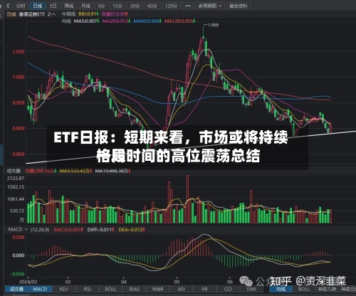 ETF日报：短期来看，市场或将持续一段时间的高位震荡总结格局