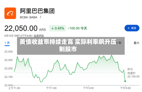 美债收益率持续走高 实际利率飙升压制股市