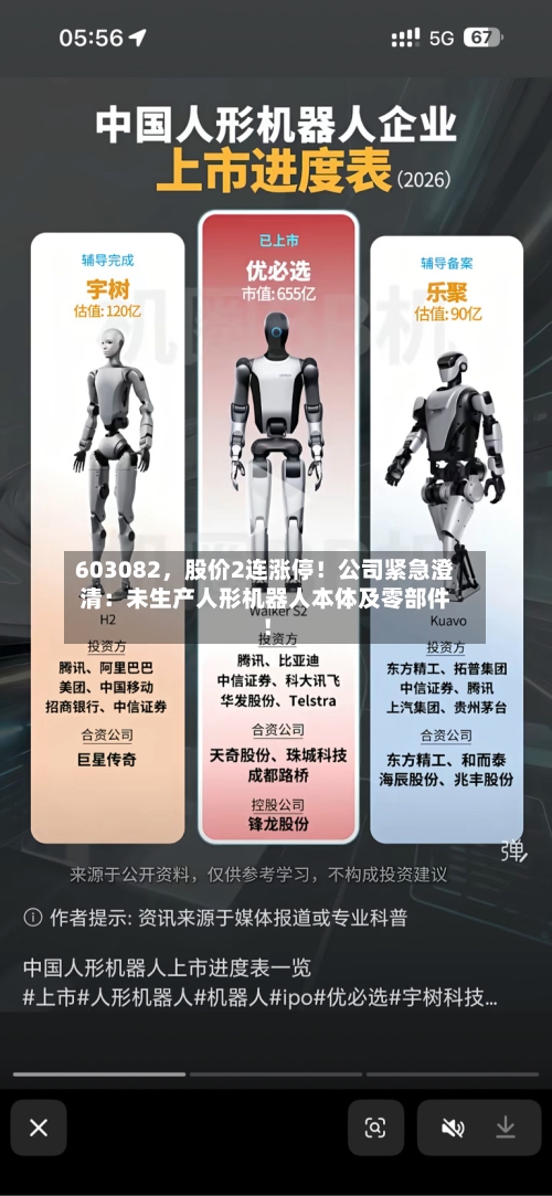 603082，股价2连涨停！公司紧急澄清：未生产人形机器人本体及零部件！-第2张图片