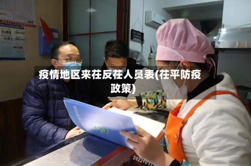 疫情地区来茌反茌人员表(茌平防疫政策)-第2张图片
